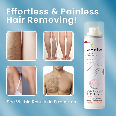 ECRIN Hair Removal Foaming Spray - Advance Formula with Refreshing Fragrance Spray For Men And Women hair removal spray